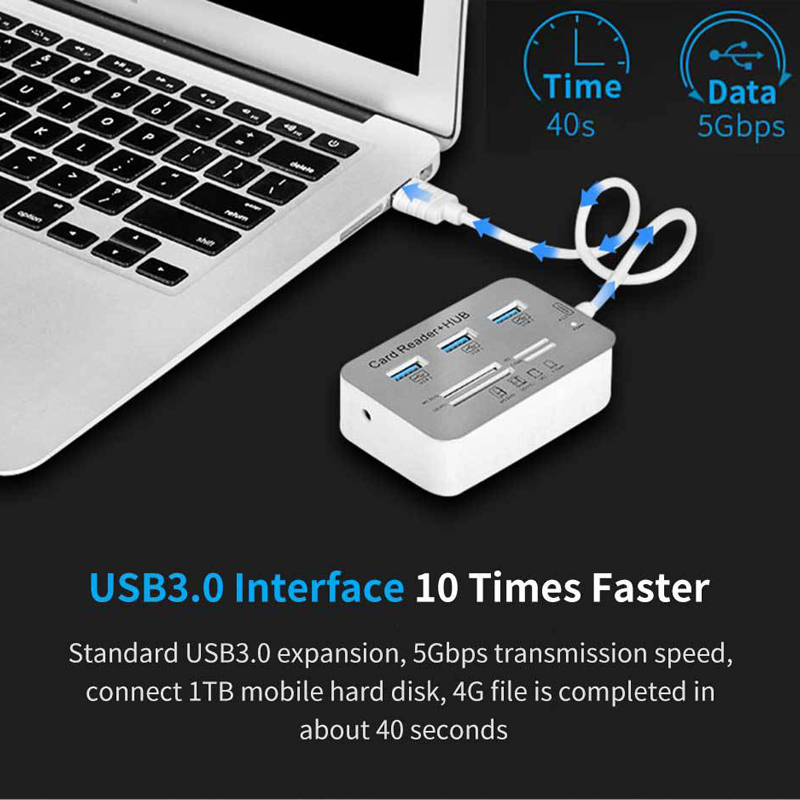 7in1 3ポートUSB TYPE C 3.0ハブ+4ポート - Usb Hub Type C のレビューと価格