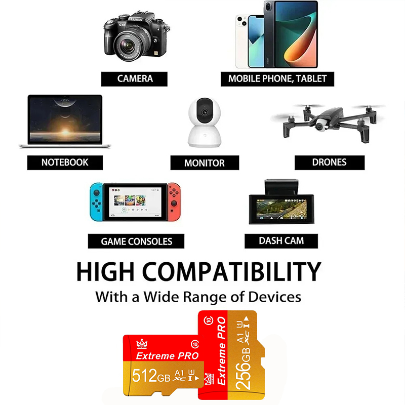 Androidスマートフォンタブレットカメラアクセサリー用  - Microsoft Tablet Accessories のレビューと価格