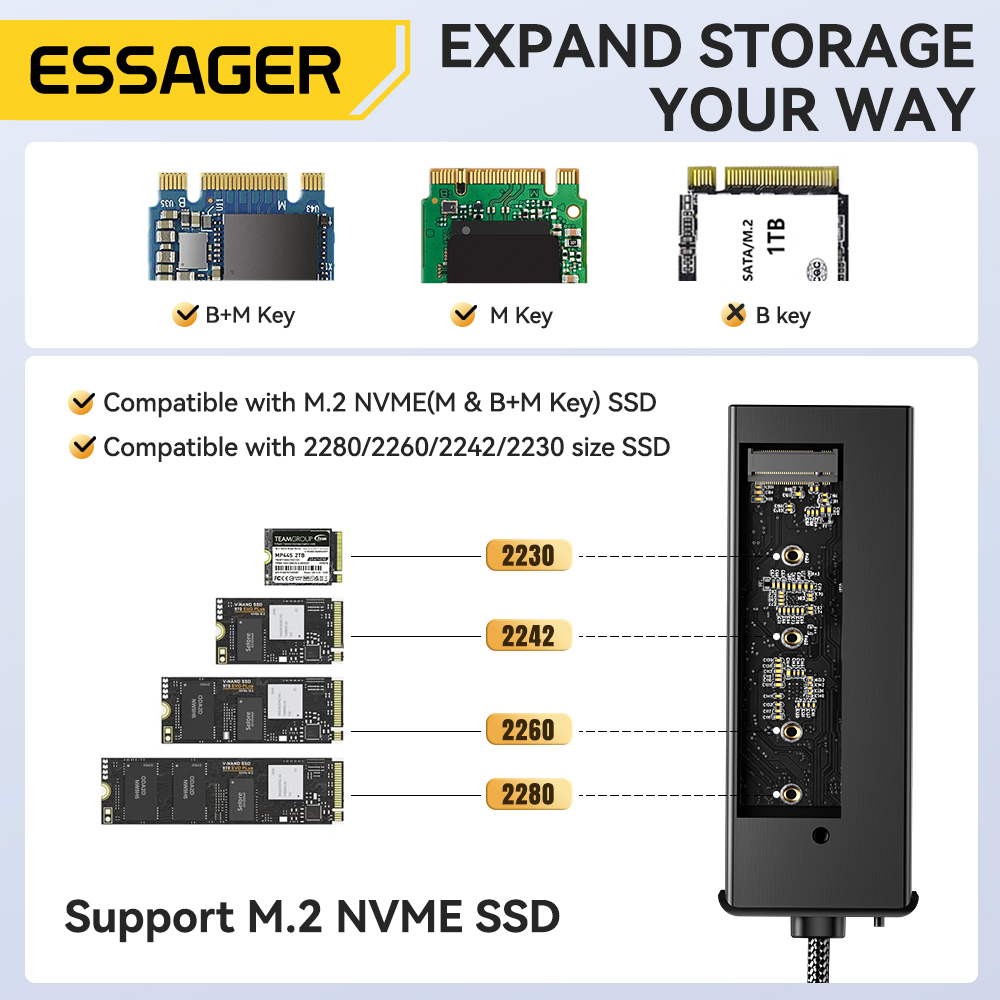 Essager USB C ハブ M.2 SSD ハードディ - Usb Hub Type C のレビューと価格