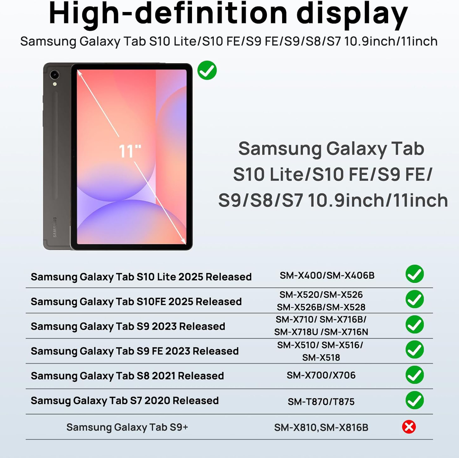 Samsung Galaxy Tab S10 Lite/S1 - Samsung Tablet S10 Accessories のレビューと価格