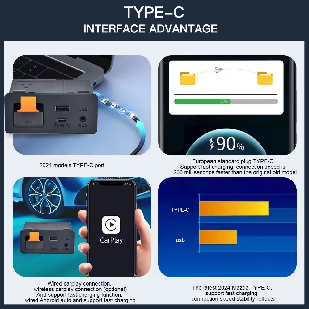 ワイヤレスまたは有線CarPlay Android Auto - Usb Hub Type C のレビューと価格